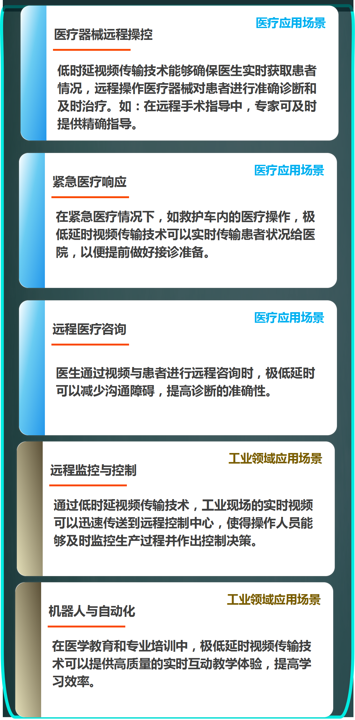 極低時(shí)延產(chǎn)品發(fā)布-3.png